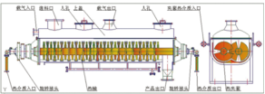 工作原理 工作原理